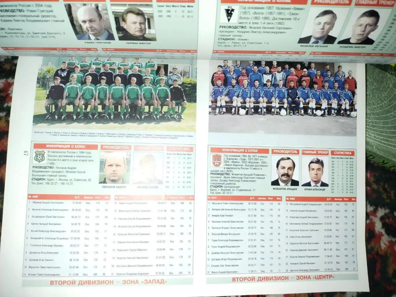 Мир футбола. Первый и второй дивизионы 2004 г. Фото, заявки команд, статистика 3