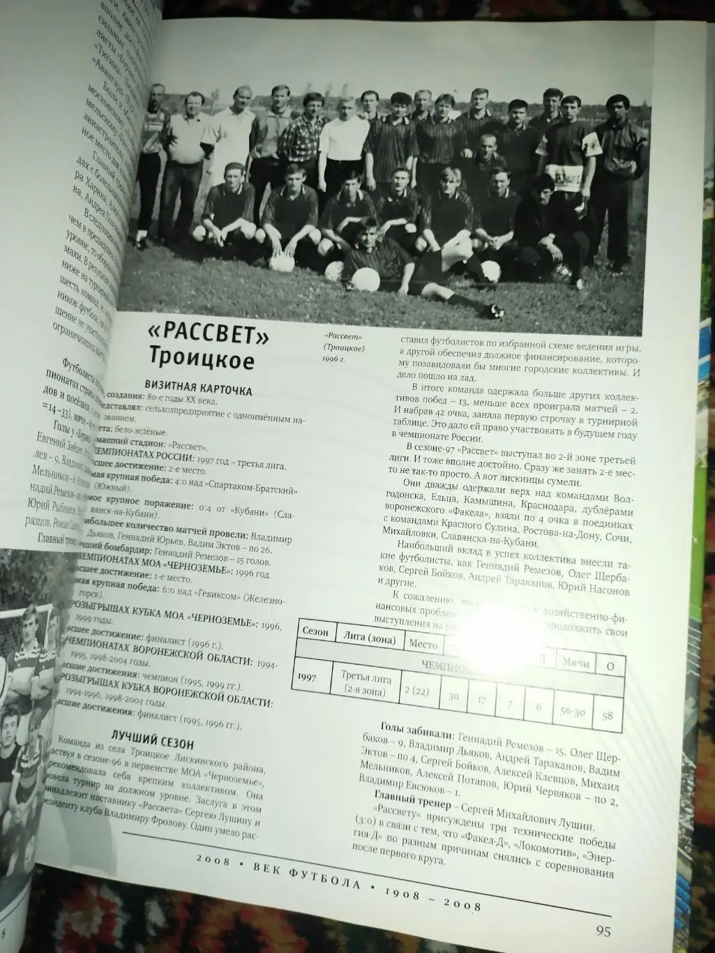 А. Гудков Век футбола 1908-2008 Воронежскому футболу-100 лет 256с. 2008г 4