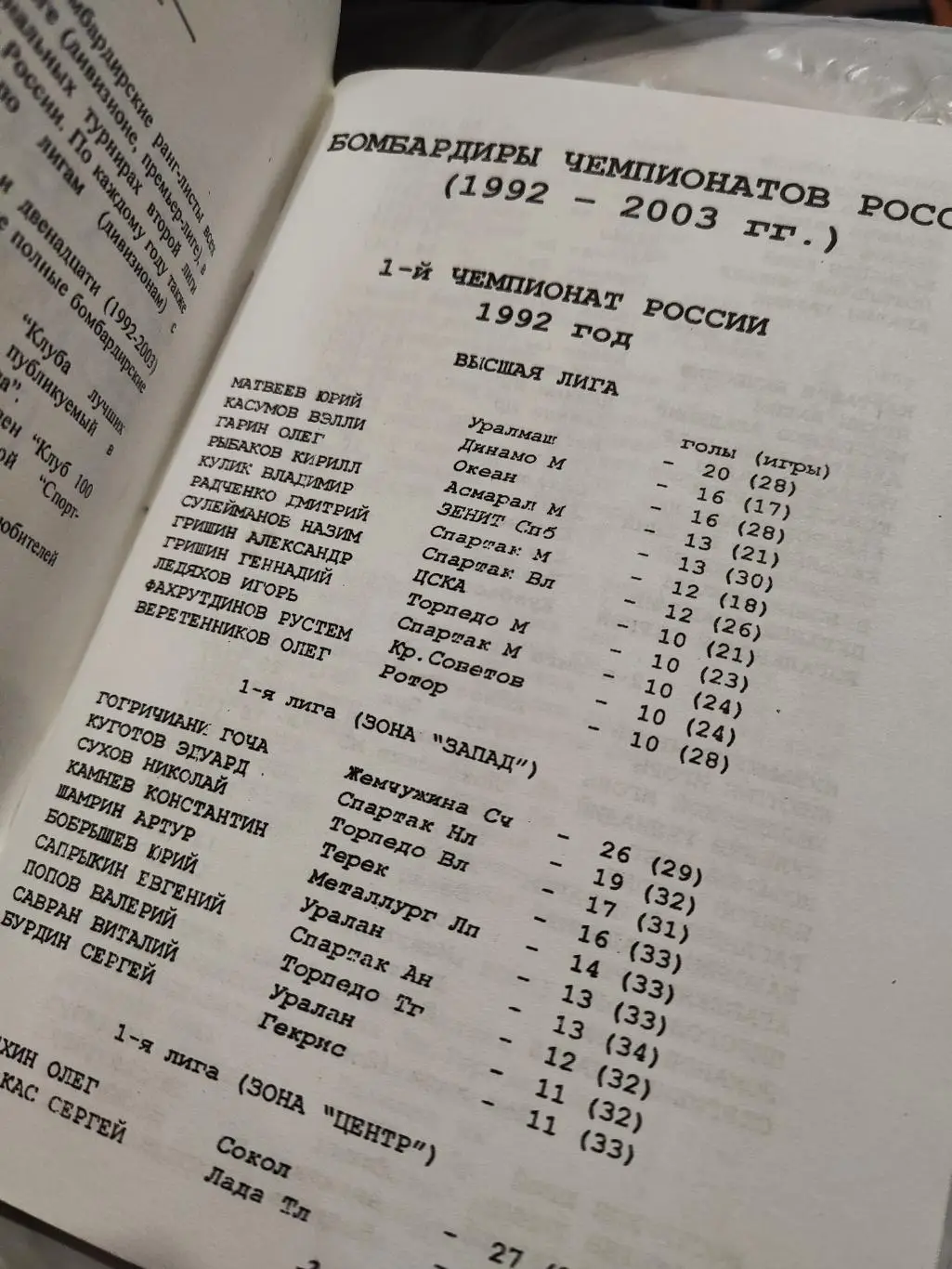 Российские футбольные бомбардиры (1992-2003) 1