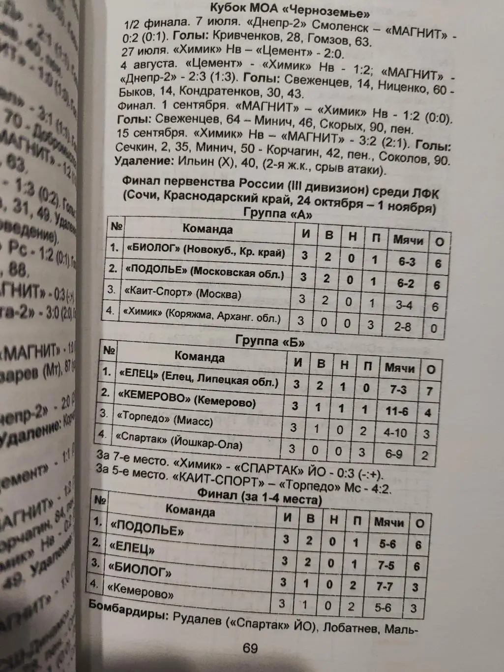 Календарь-справочник Курск 2011г. 3