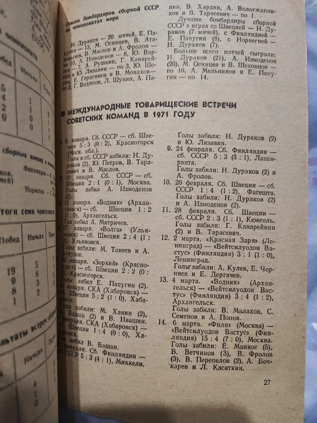 Хоккей с мячом 1971-1972 1