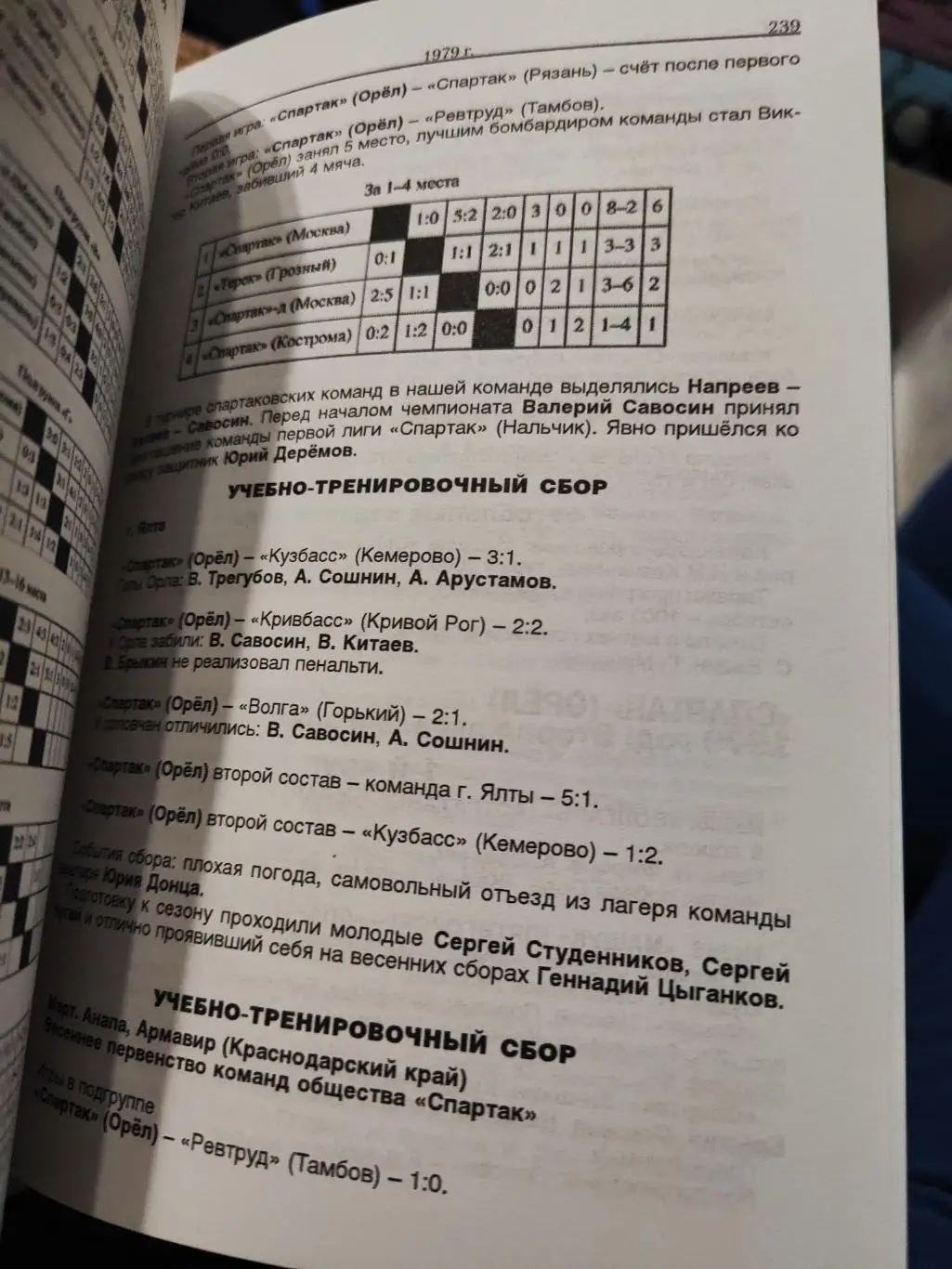 Орловский футбол в 20 веке, часть третья 1971- 1979 4