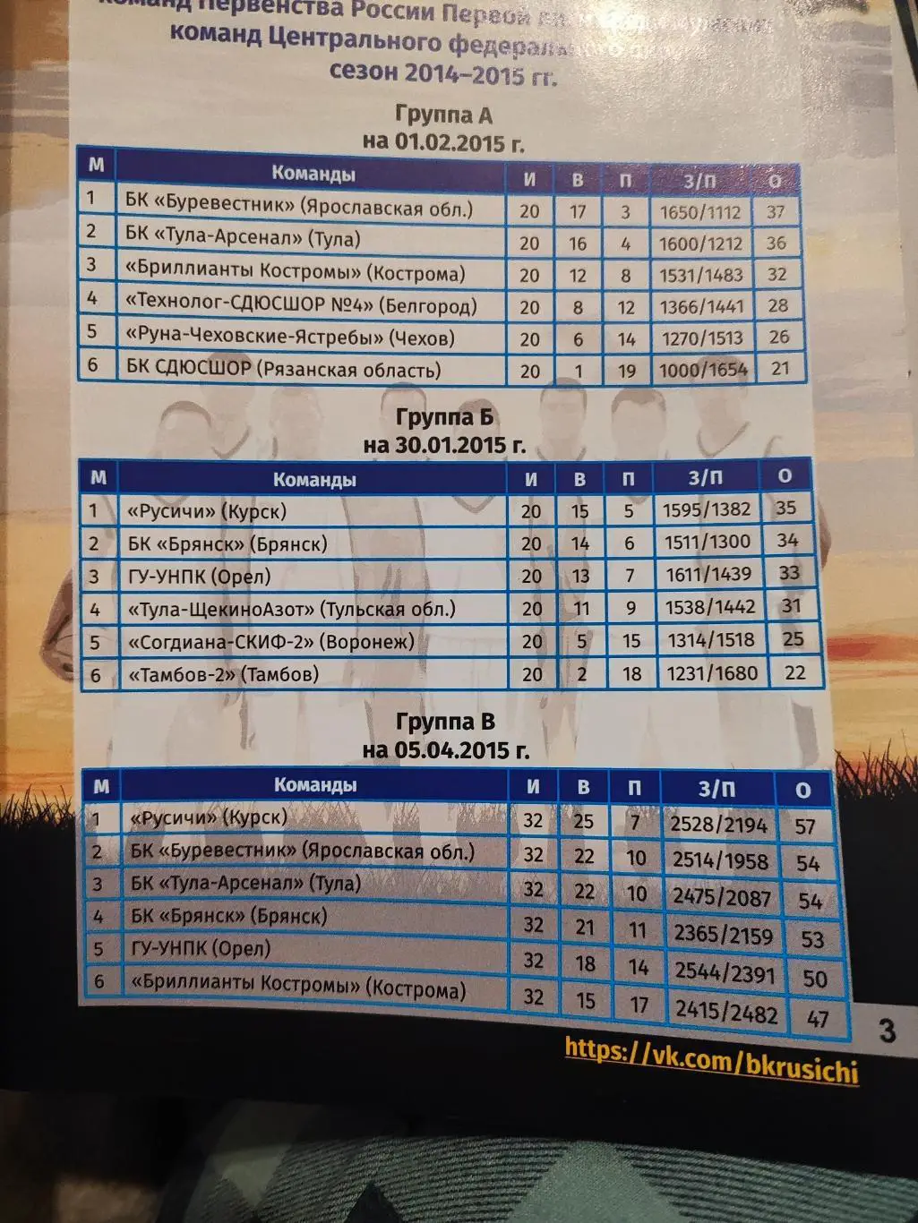 Программка баскетбольная - Русичи Курск 2014/2015 1