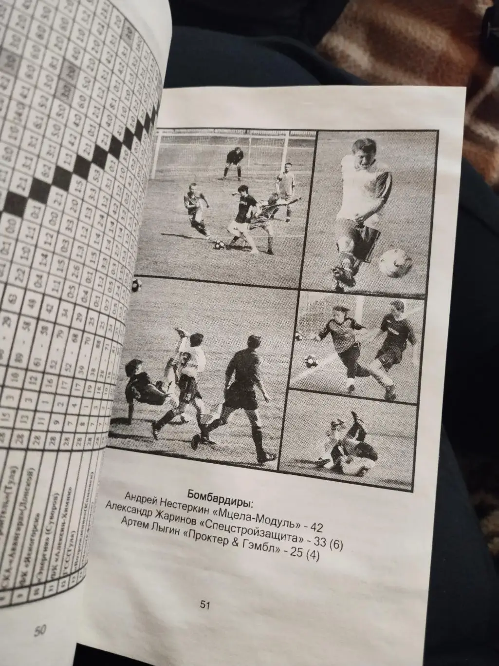 Тульский футбол, сезон 2009(не большой брак ) 4