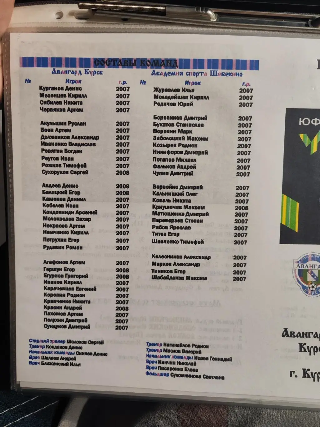 Авангард Курск - Академия Спорта Шебекино, Белгородская обл. 1