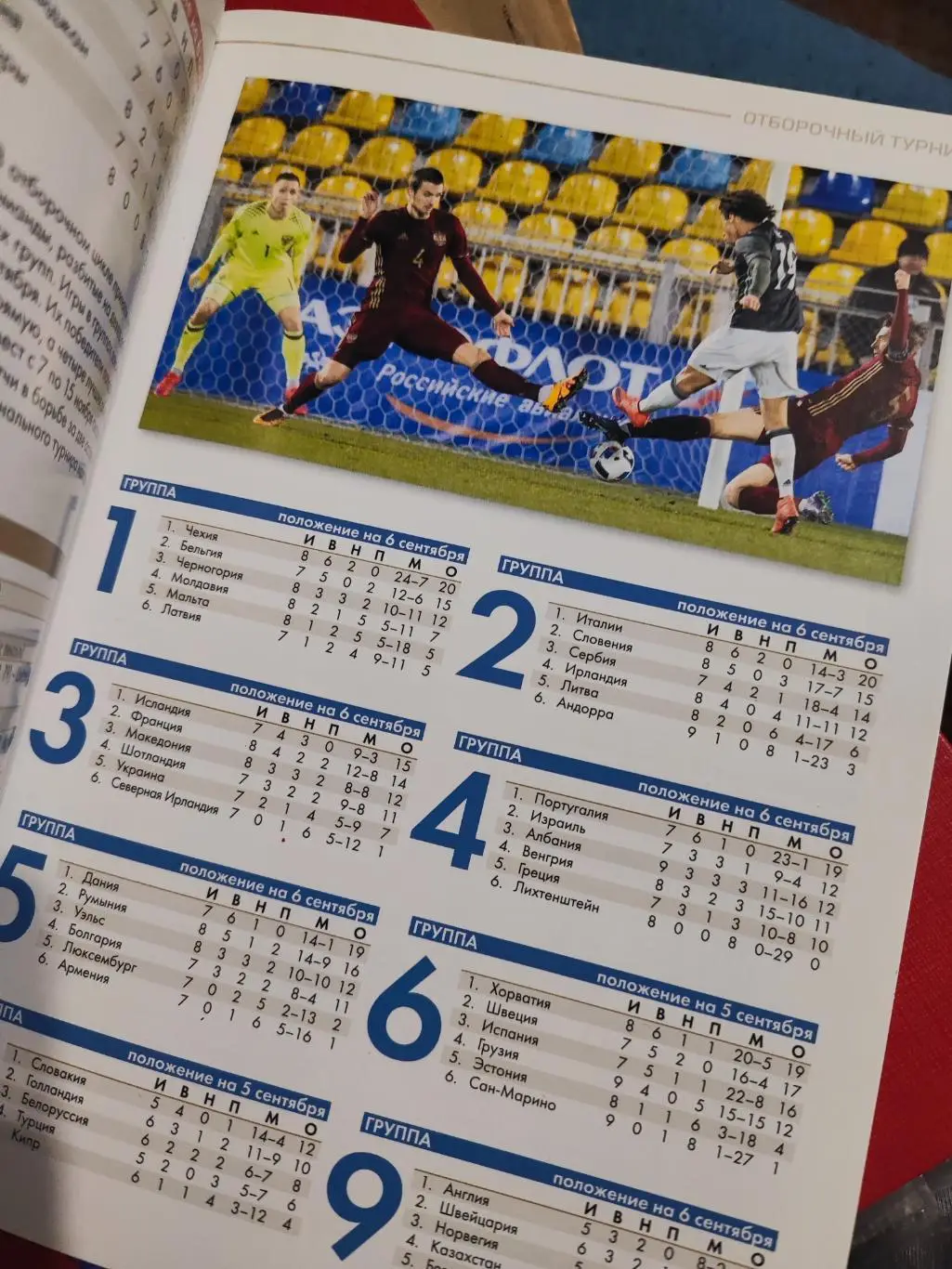 Чемпионат Европы 2017 молодежные сборные Россия- Австрия 1