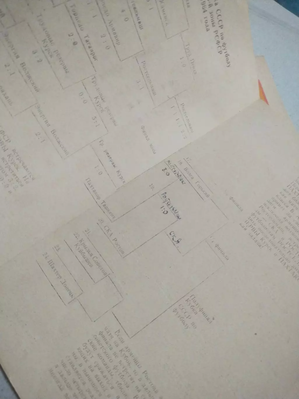 Ростсельмаш - Трудовые резервы Курск 27.05.1964 3