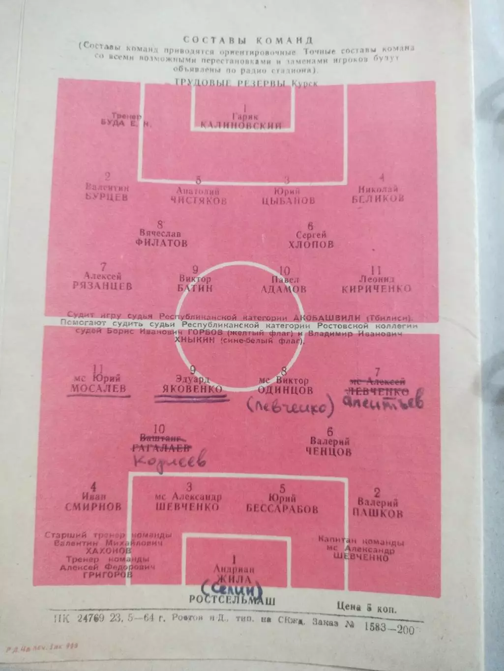 Ростсельмаш - Трудовые резервы Курск 27.05.1964 2