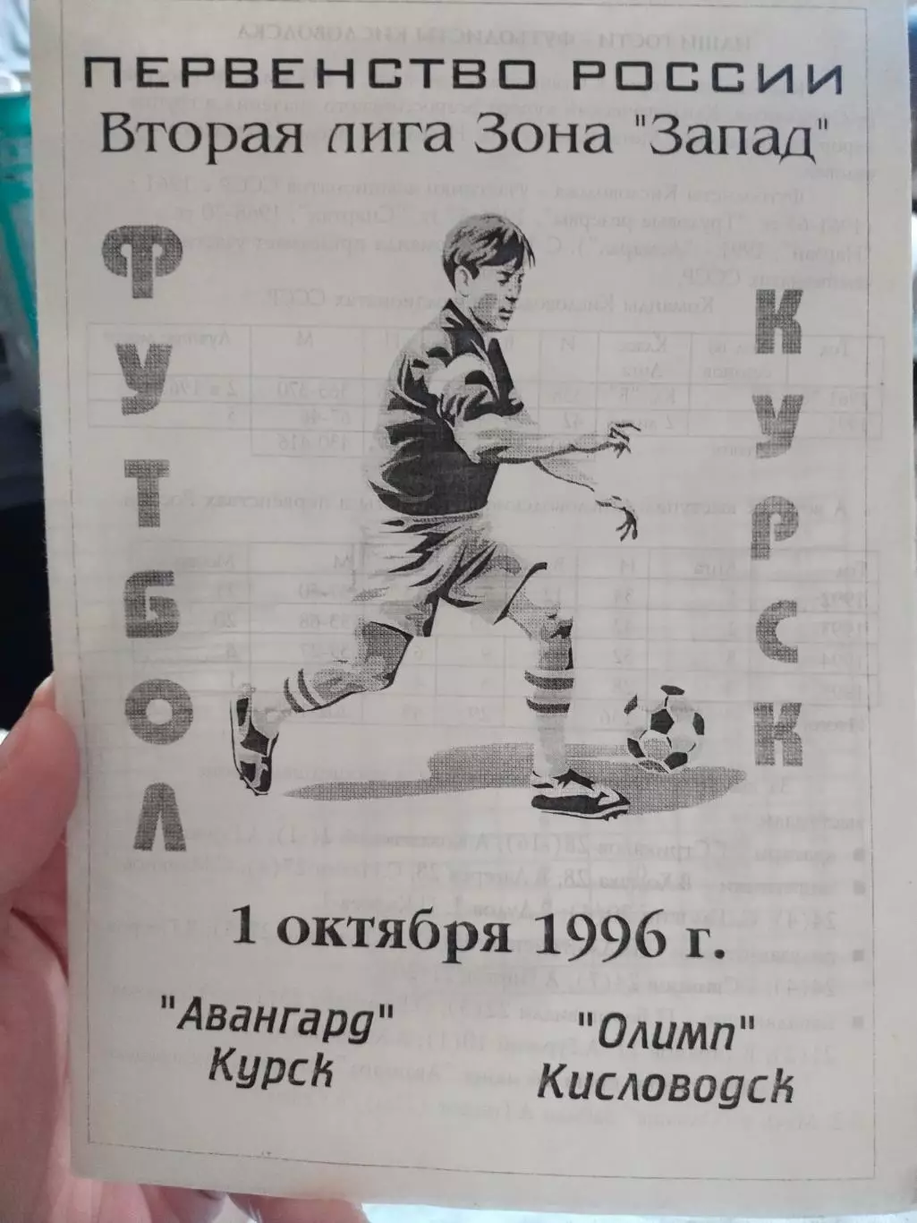 Авангард Курск - Олимп Кисловодск 1.10.1996