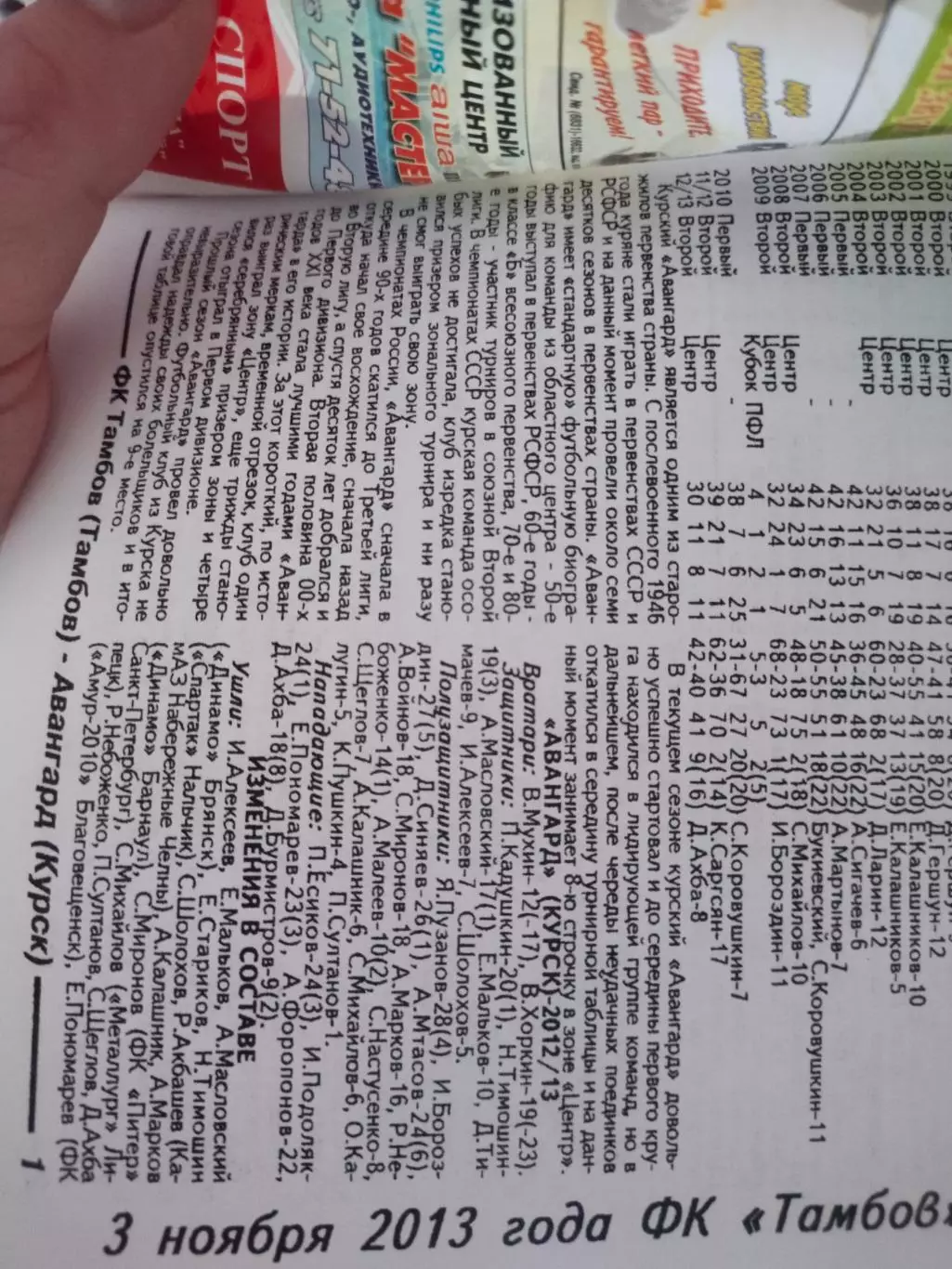 Спартак (Тамбов) - Авангард (Курск) 3.11.2013 1