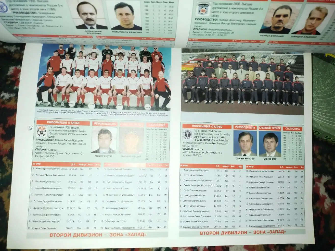 Мир футбола. Первый и второй дивизионы 2004 г. Фото, заявки команд, статистика 2