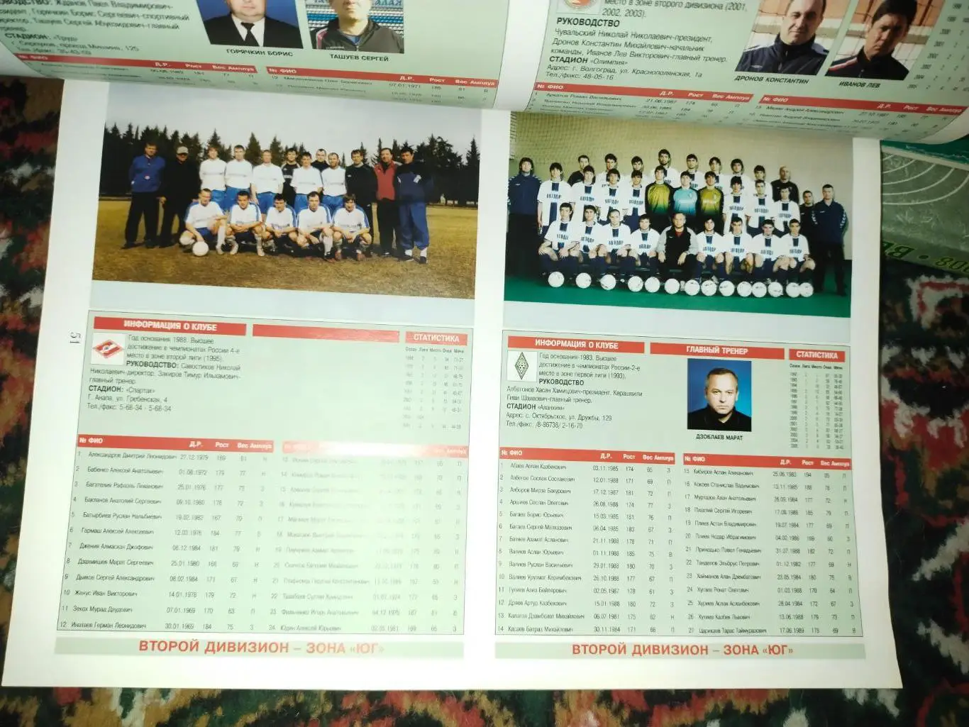 Журнал Мир футбола. Первый и второй дивизионы 2006 г. 1