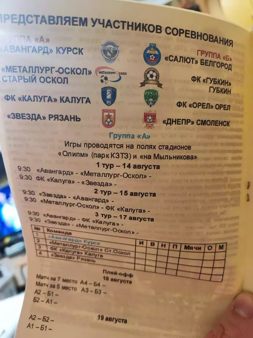 Кубок РФС среди юношеских команд 1998 г.р. Курск 2012 (1) 1