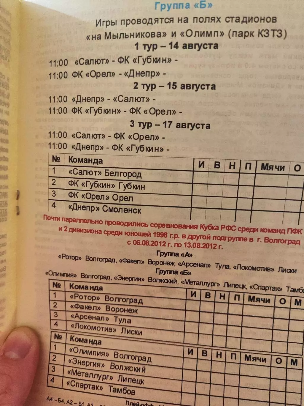 Кубок РФС среди юношеских команд 1998 г.р. Курск 2012 (1) 2