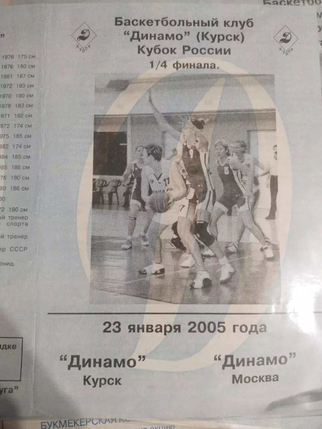 Динамо Курск - Динамо Москва 23.01.2005 (1)