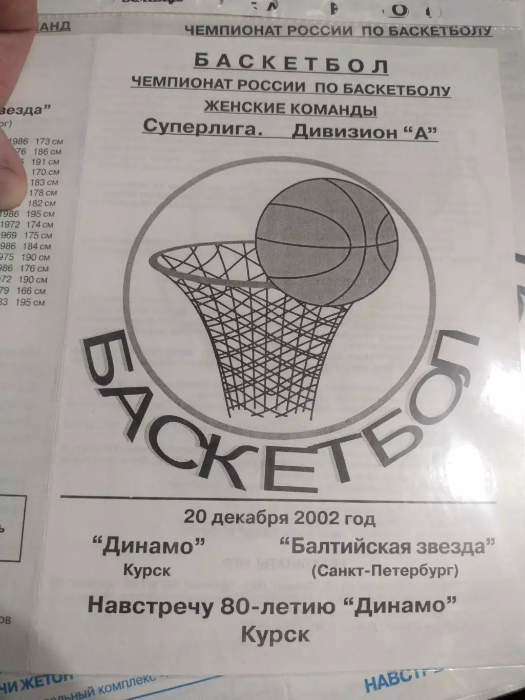 Динамо Курск -Балтийская заезда Санкт-Петербург 20.12.2002 (1)