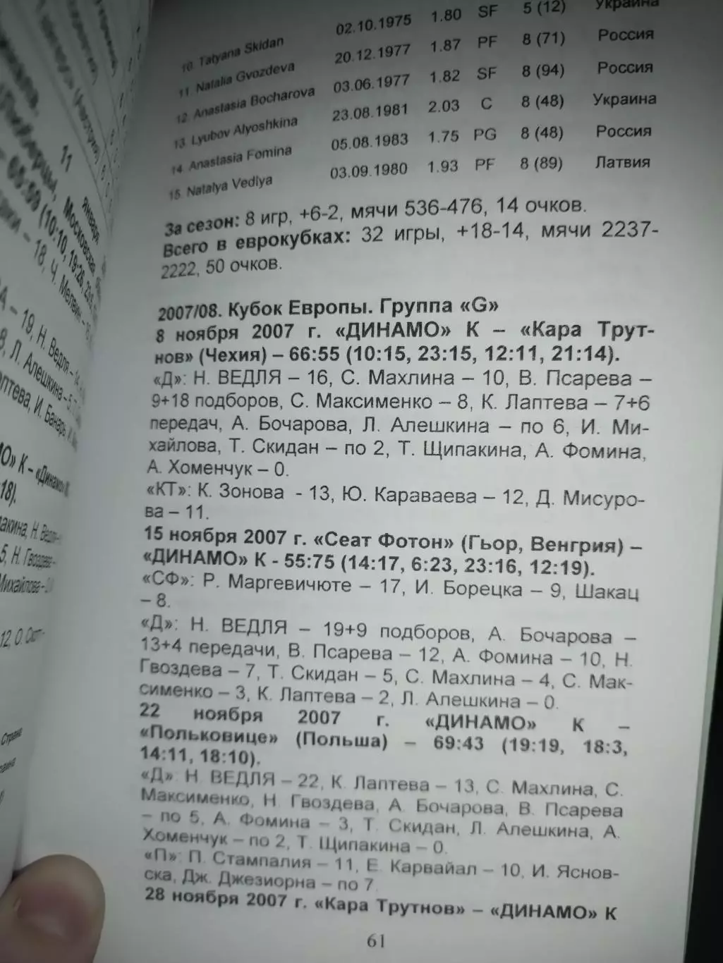 Календарь- справочник Курский баскетбол 2011/2012 1