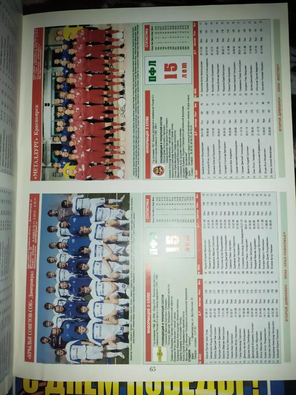 Мир футбола Первый и второй дивизионы 2007 Российский футбол 1