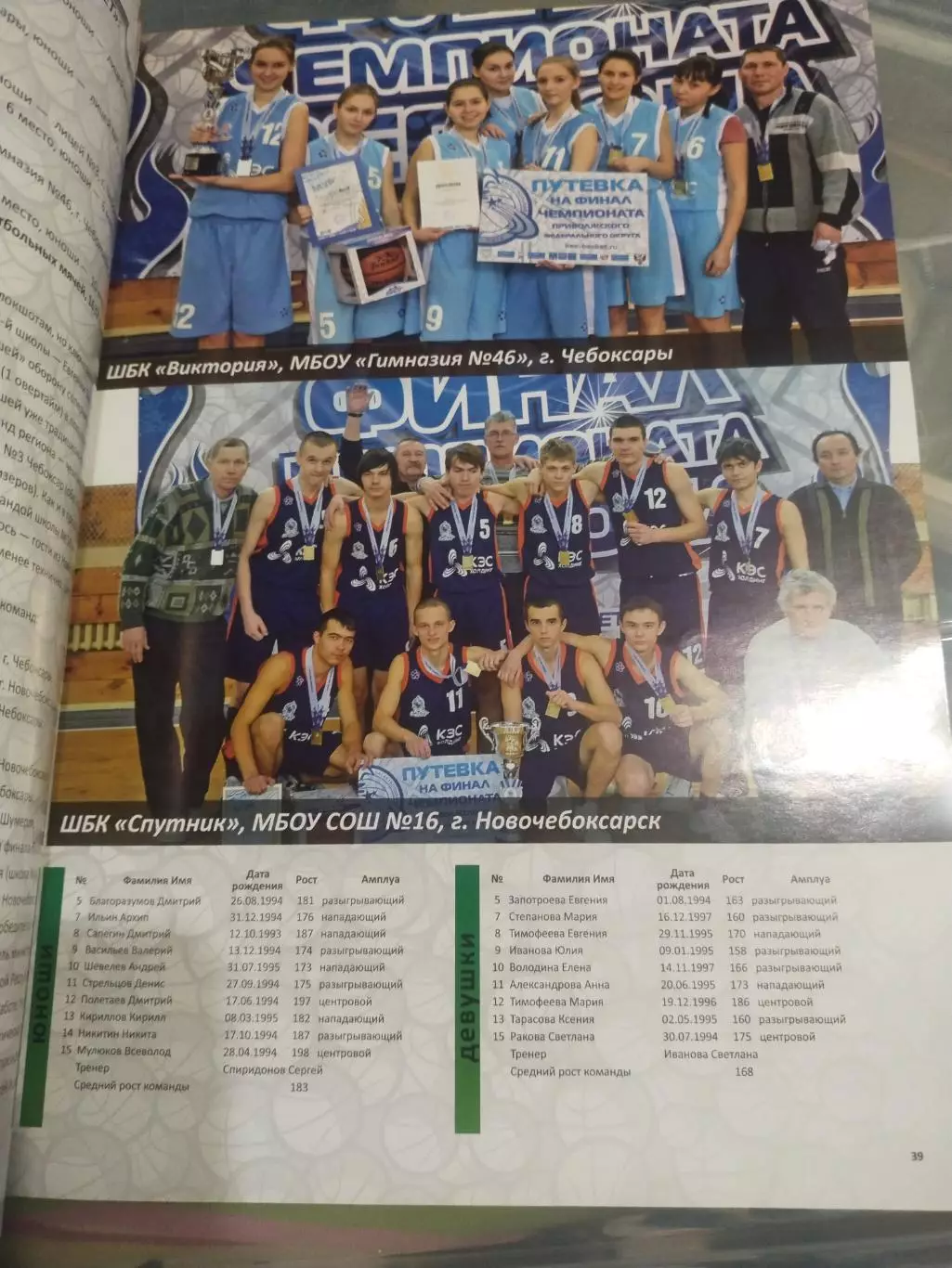 Пять сезонов чемпионата сезон 2011/12, КЭС- Баскет(2) 2