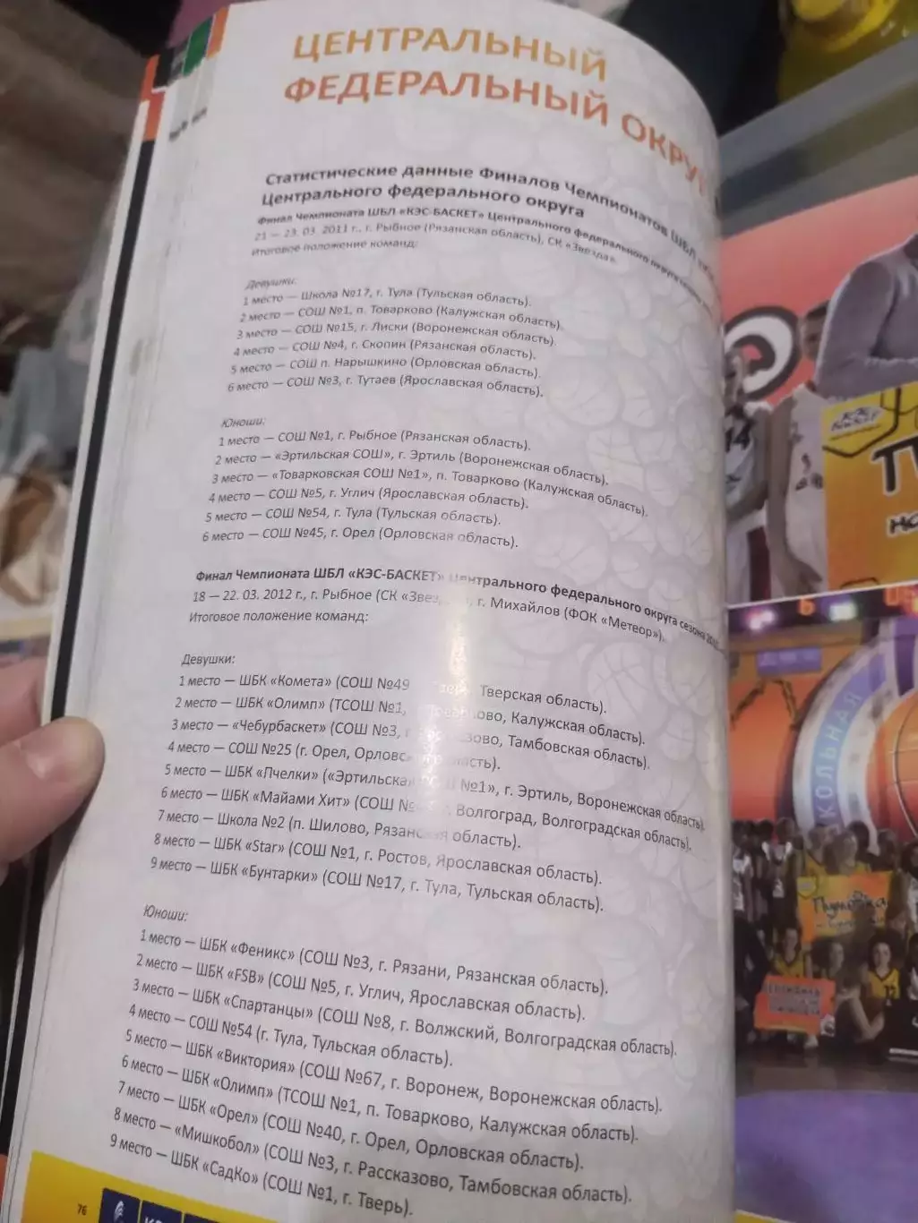 Пять сезонов чемпионата сезон 2011/12, КЭС- Баскет(2) 3