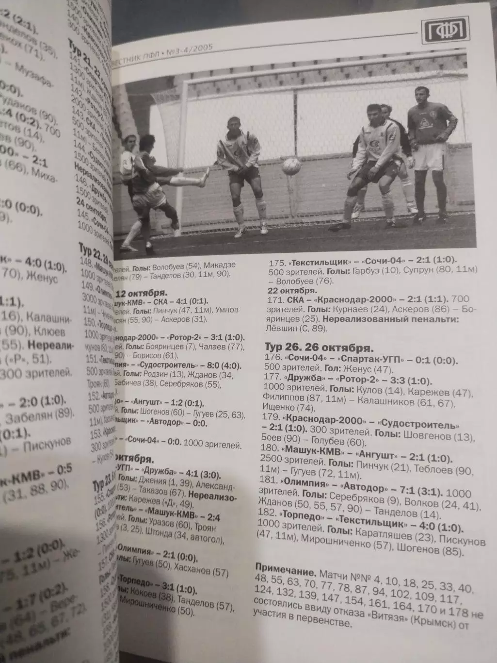 Итоги сезона 2005. Вестник ПФЛ (2) 2