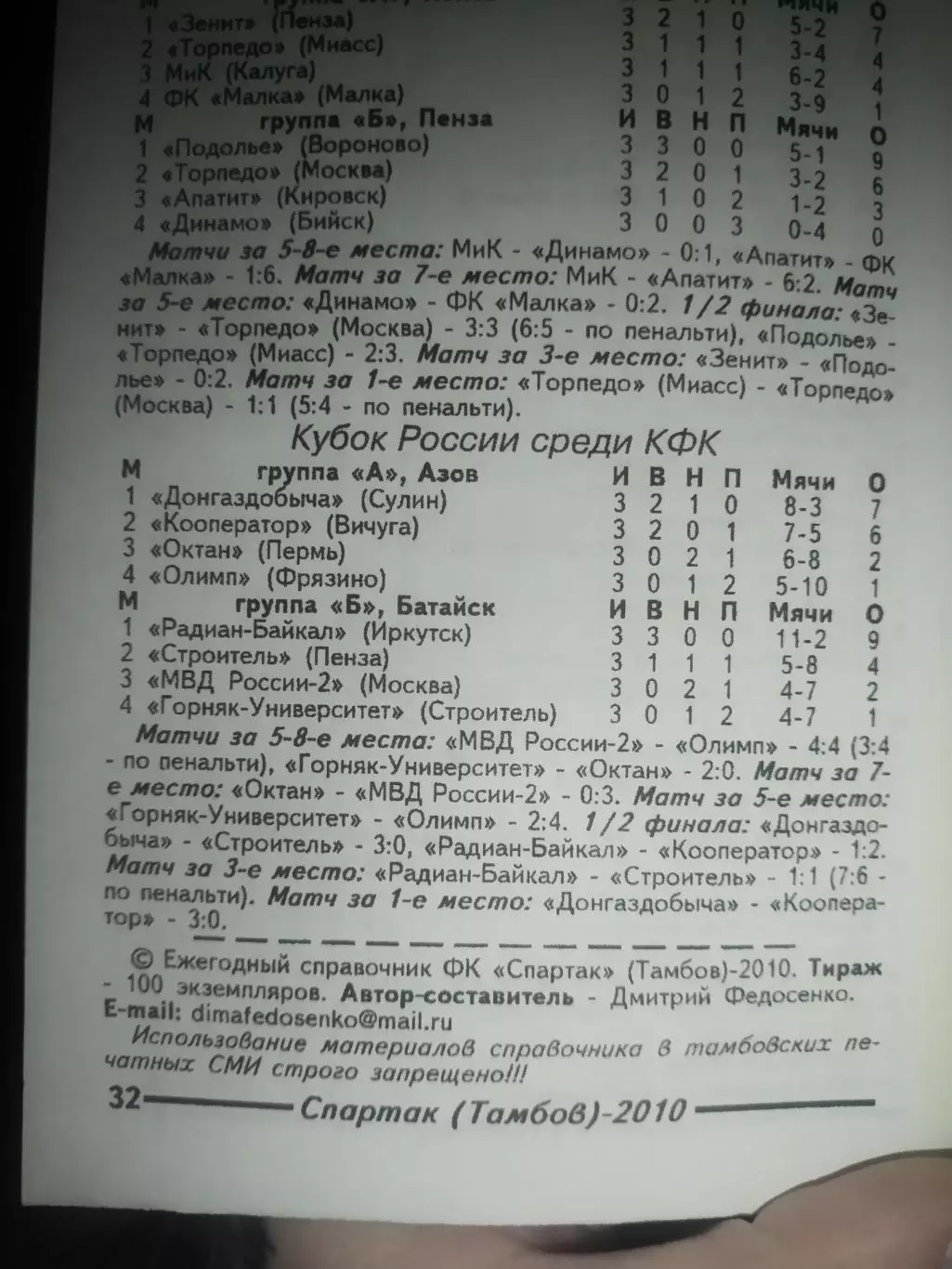 100 лет Тамбовскому футболу 2010 ФК Спартак 1