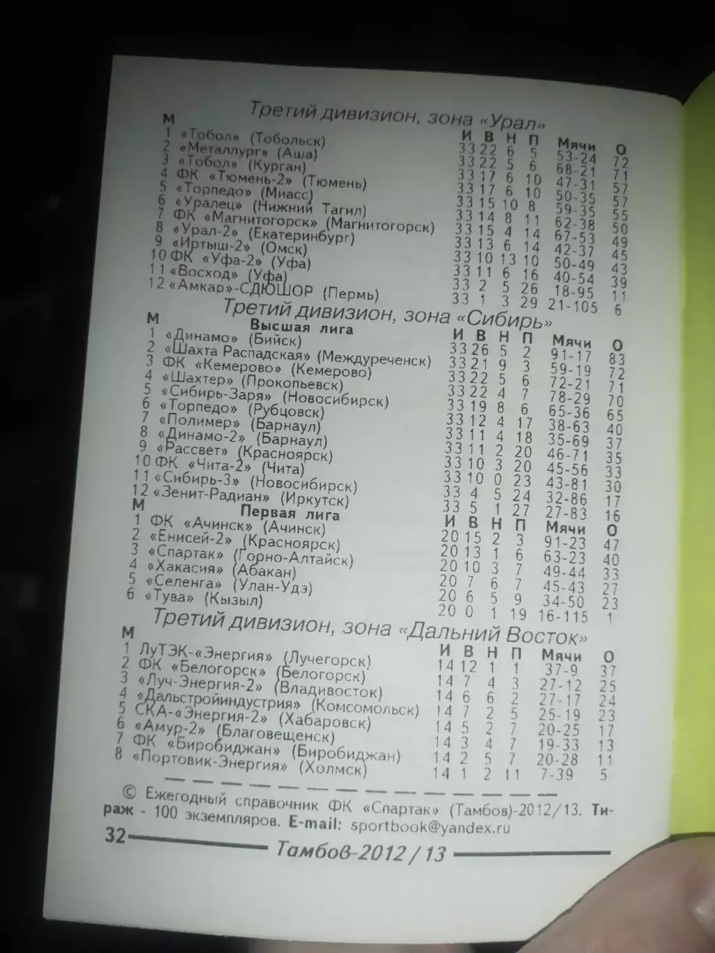 Чемпионат России 2012/13, Футбол - Тамбов 2012 1