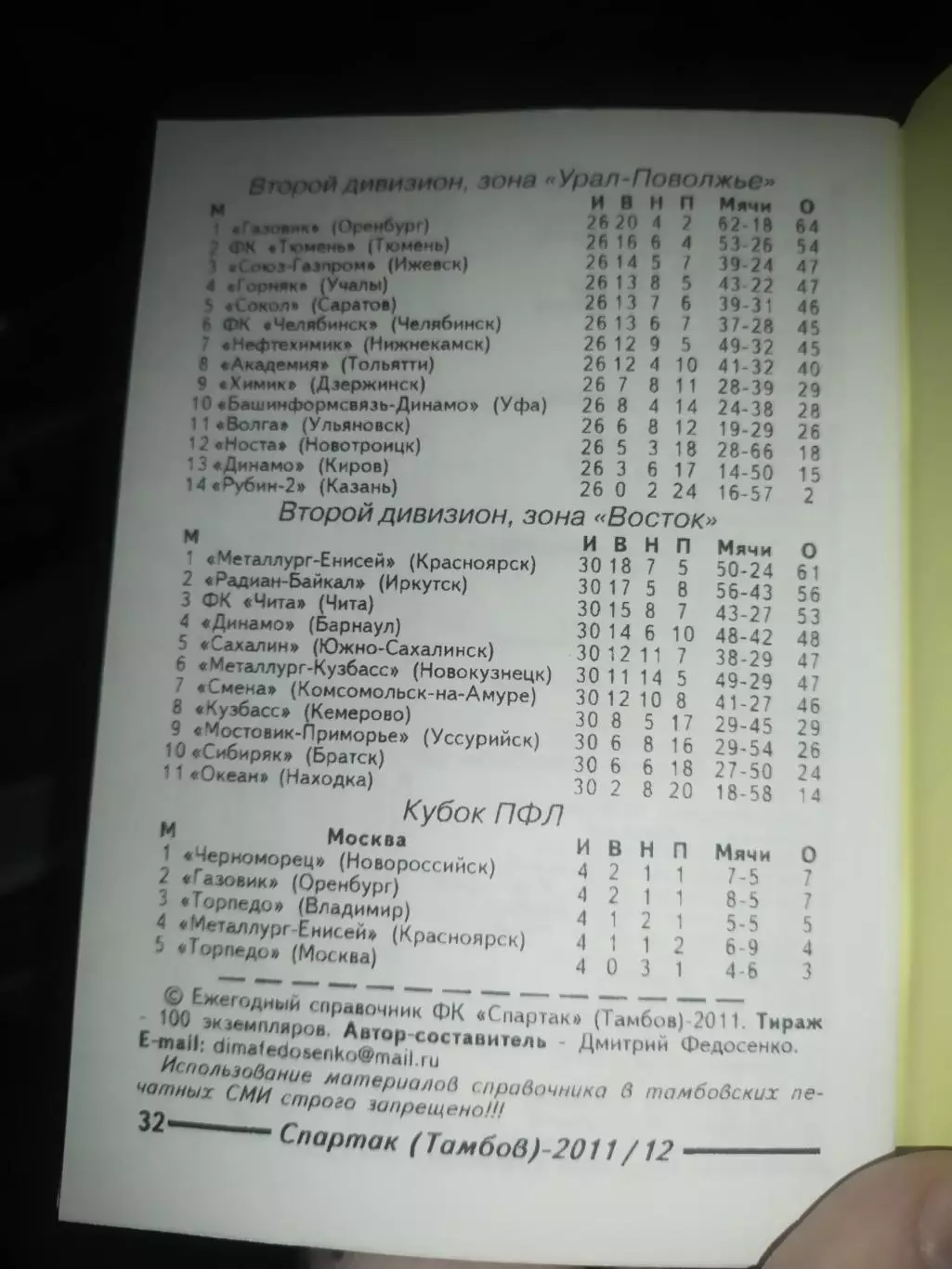 Чемпионат России 2011/12,второй дивизион, зона Центр ФК Спартак, Тамбов 1