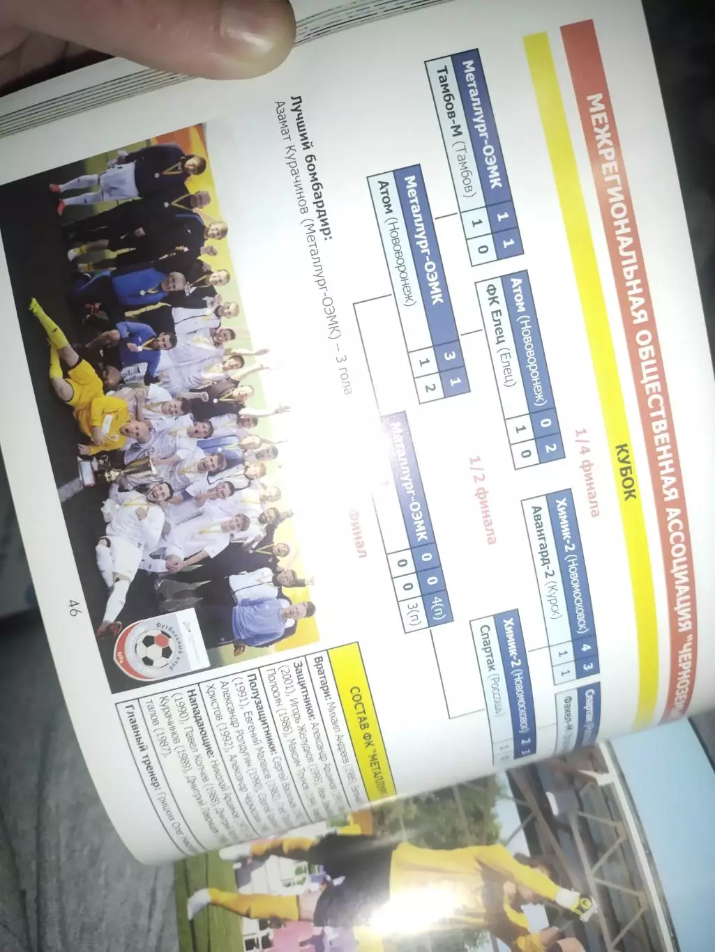 Первенство и кубок России по футболу среди команд 3 дивизиона 2017, 4 дивизион + 2