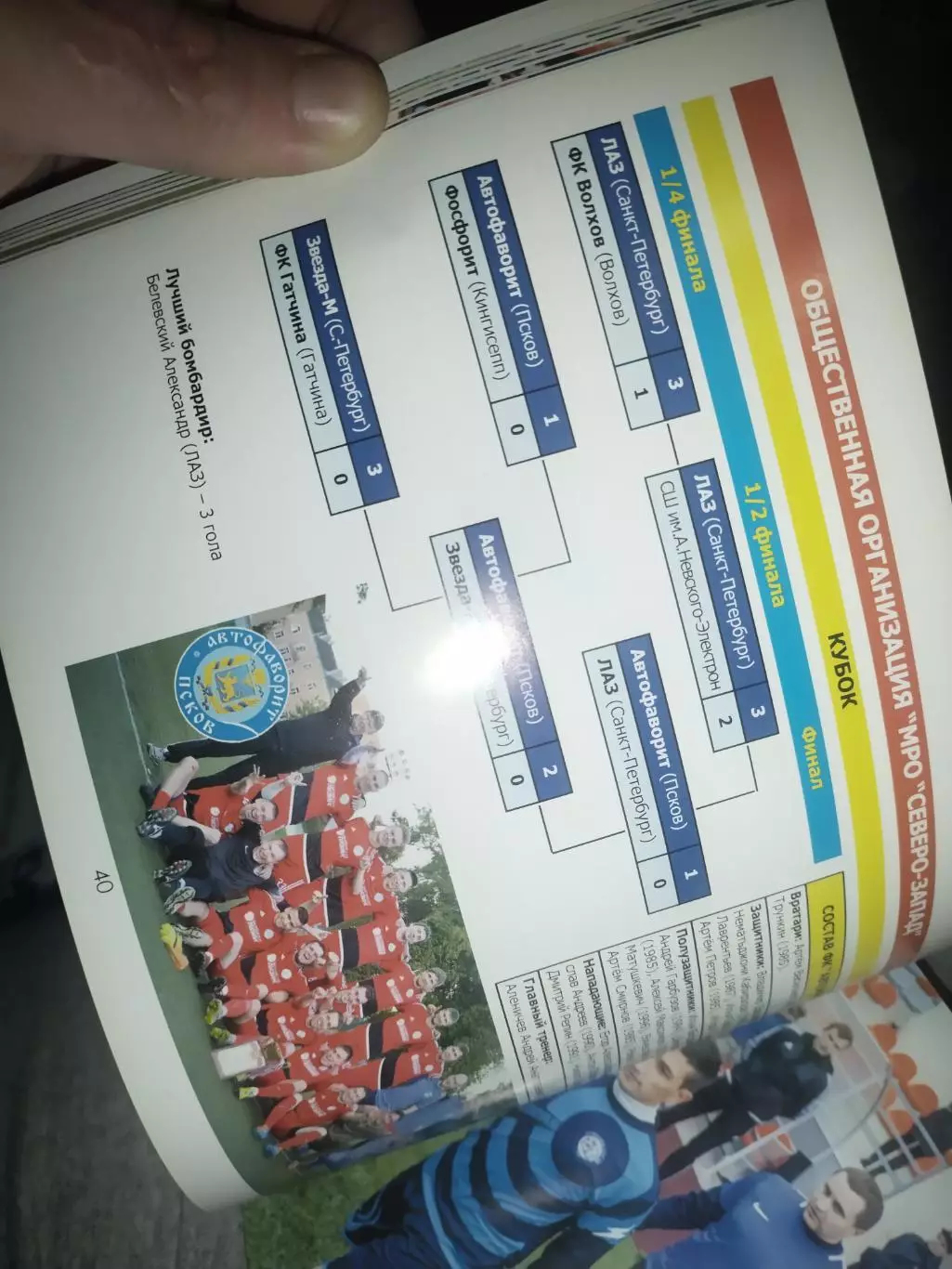 Первенство и кубок России по футболу среди команд 3 дивизиона 2017, 4 дивизион + 3