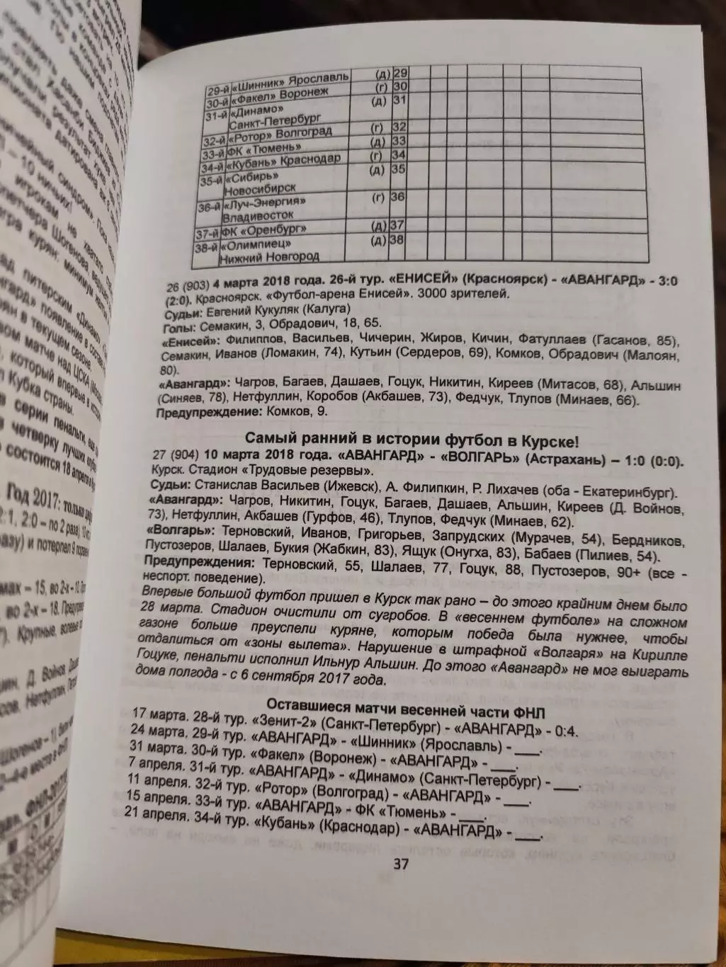 Календарь-справочник Курский футбол 2018 3
