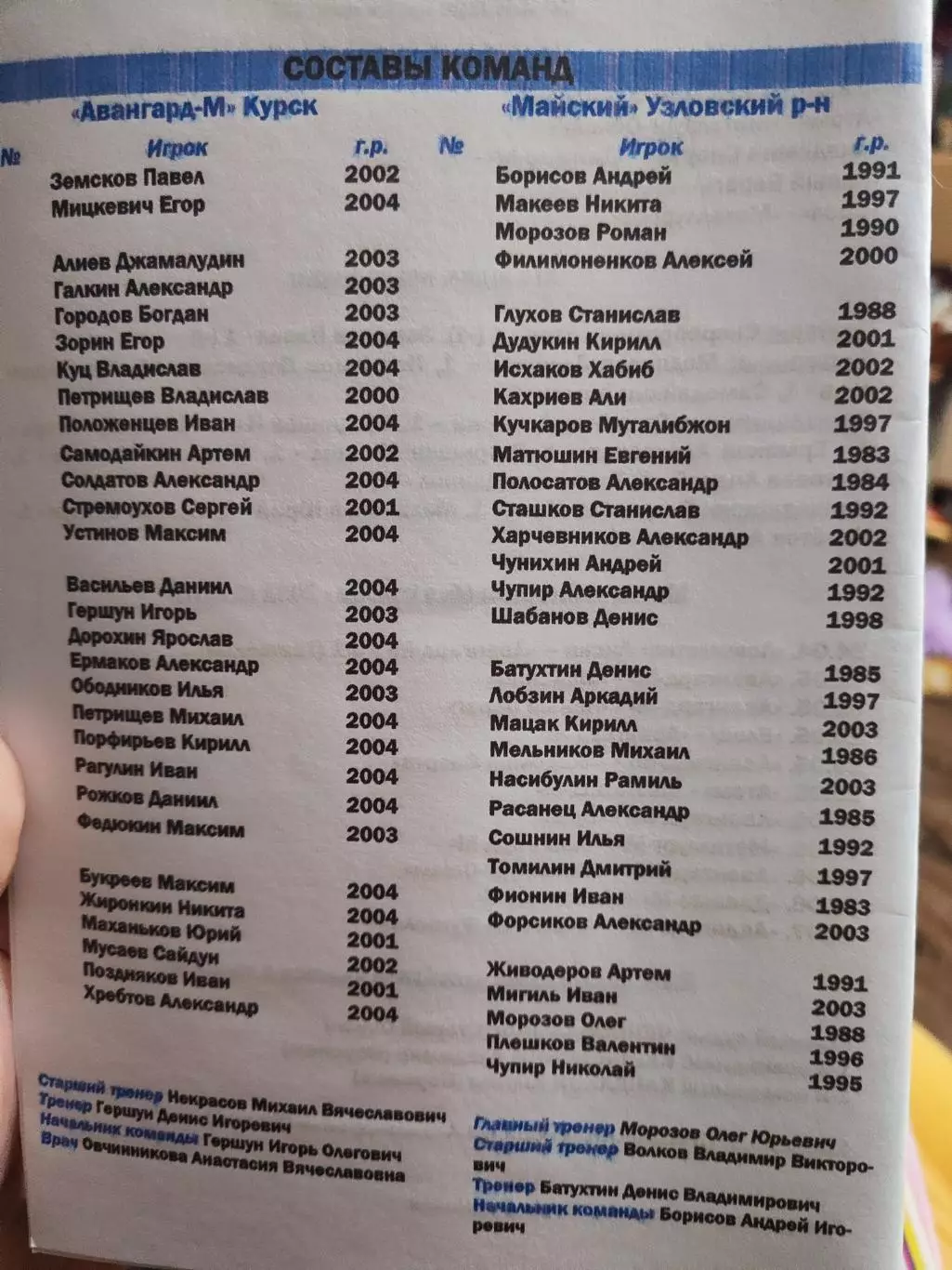 АВАНГАРД-М (КУРСК) - ФК МАЙСКИЙ (УЗЛОВСКИЙ Р-ОН ) 2021 1