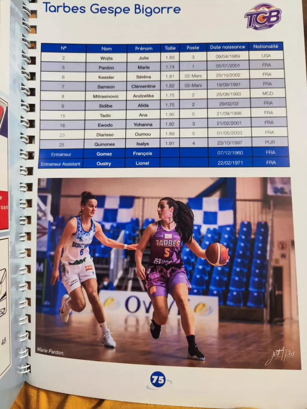 Баскетбольный буклет сезон 2021-2022 Франция на французском языке 3