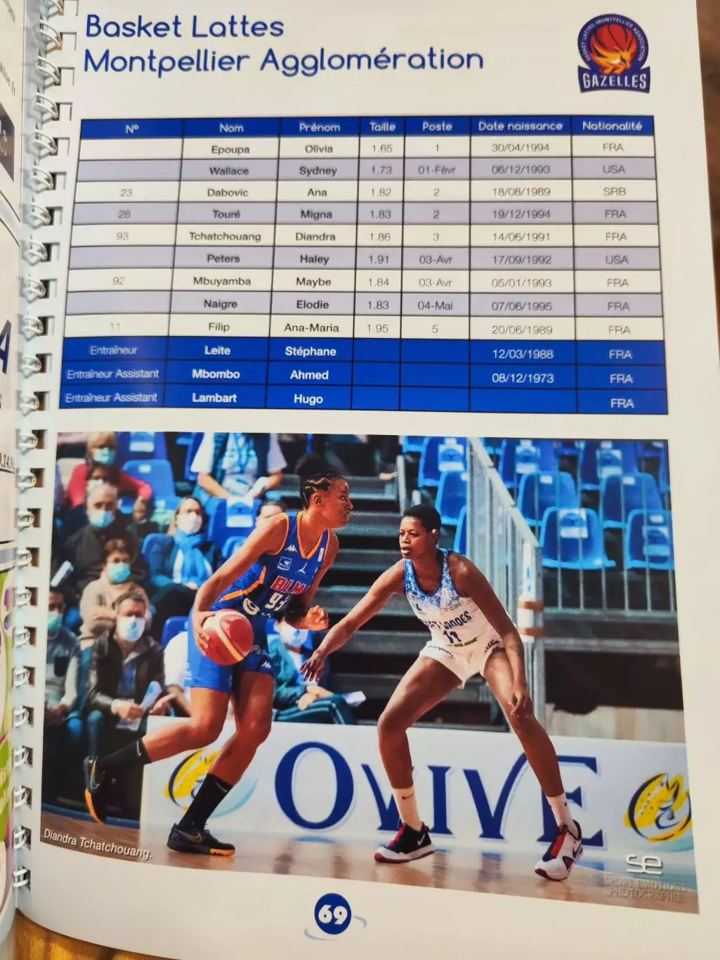 Баскетбольный буклет сезон 2021-2022 Франция на французском языке 4