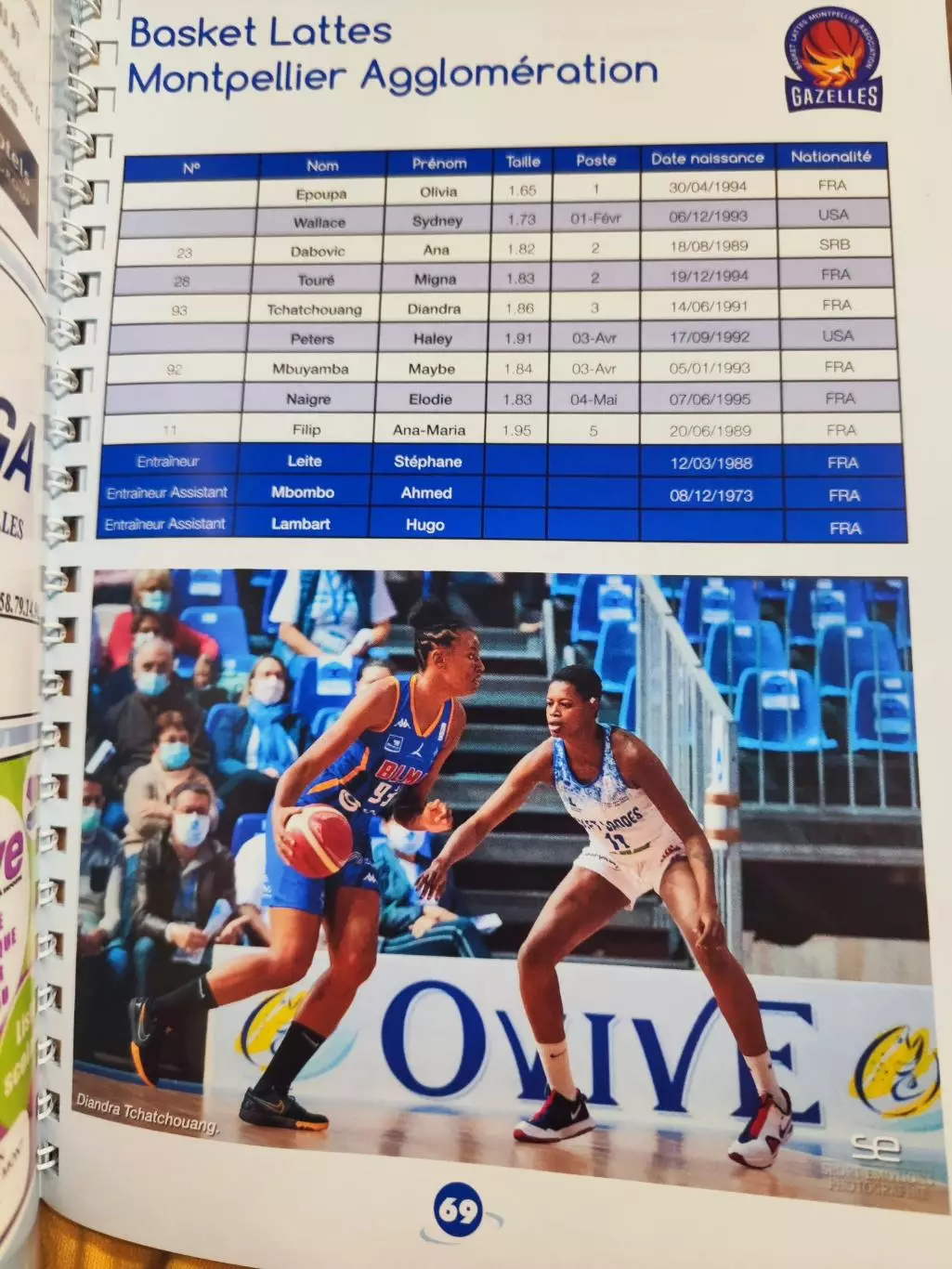 Баскетбольный буклет сезон 2021-2022 Франция на французском языке 5