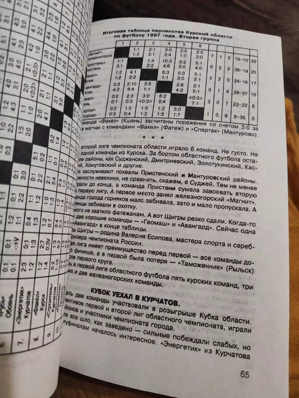 Календарь-справочник Курский футбол 1998 год 3