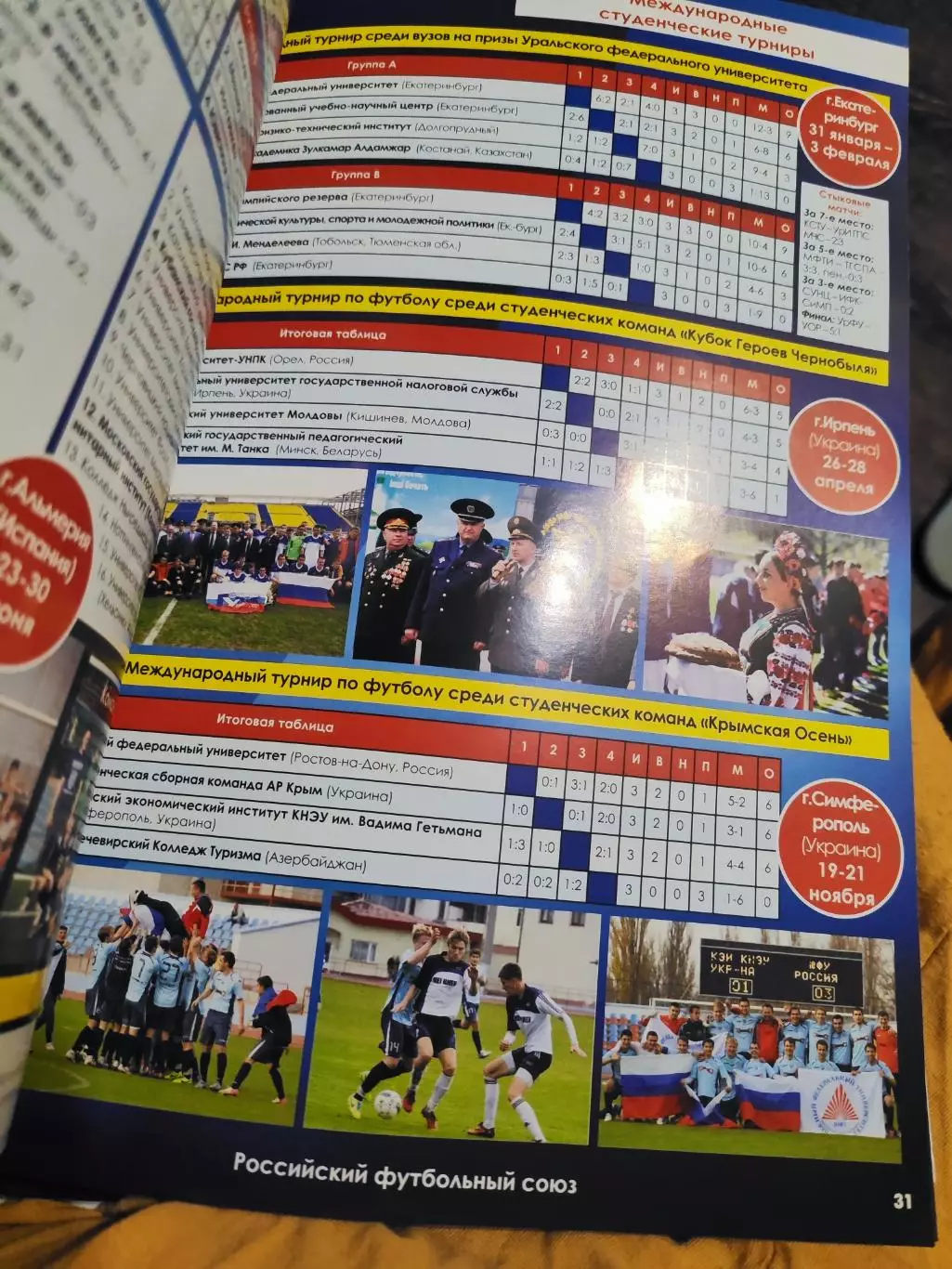 Массовый футбол в РФ. Итоги соревнований 2013 года 3