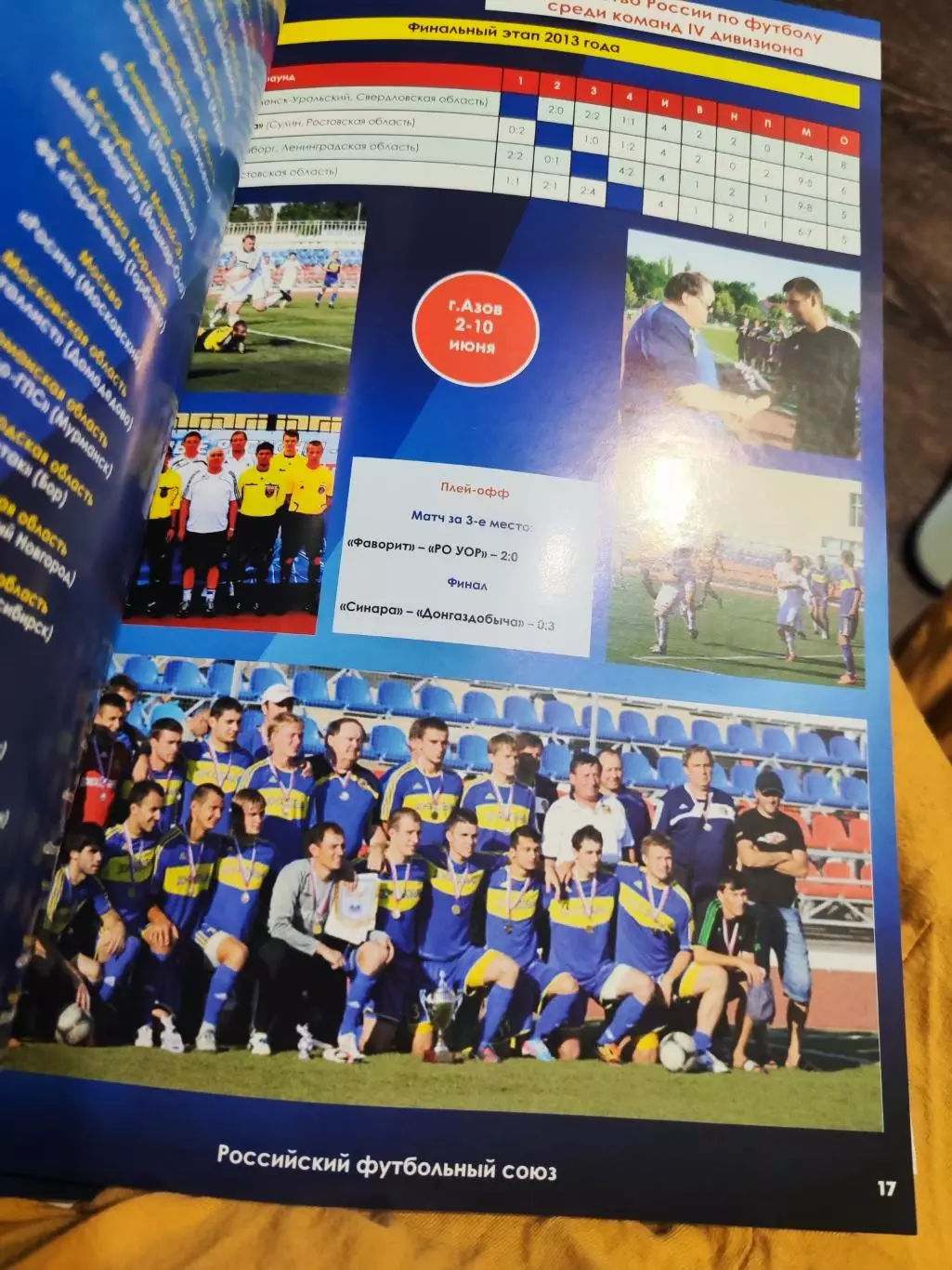 Массовый футбол в РФ. Итоги соревнований 2013 года 4