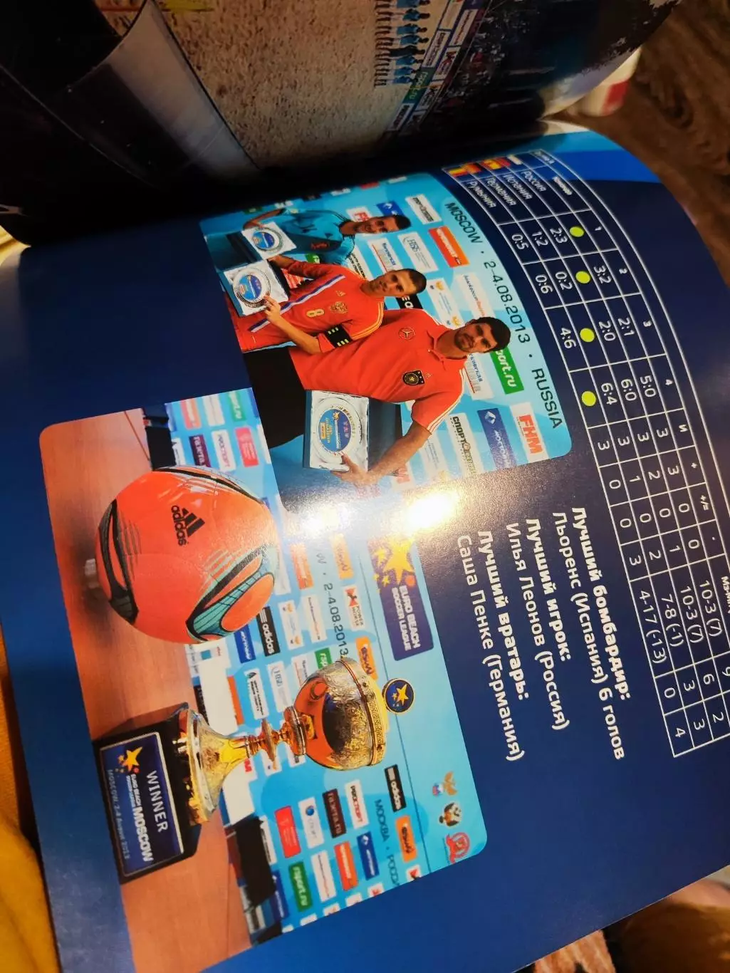 РФС. Пляжный футбол. Итоги, таблицы,фото - 2013 год 3