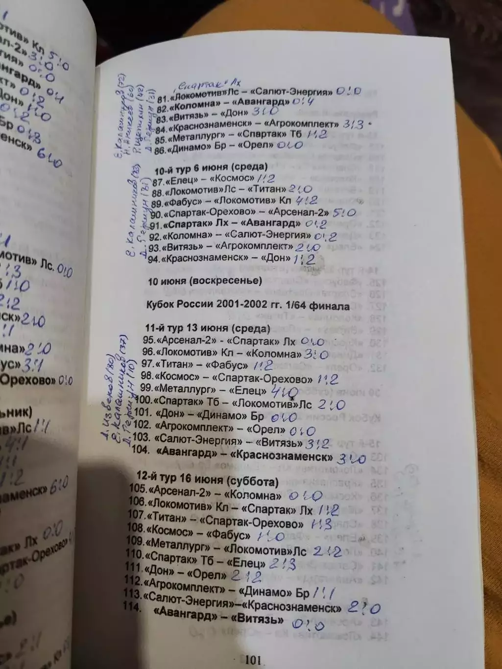 Футбольный ежегодник Курск 2001 4