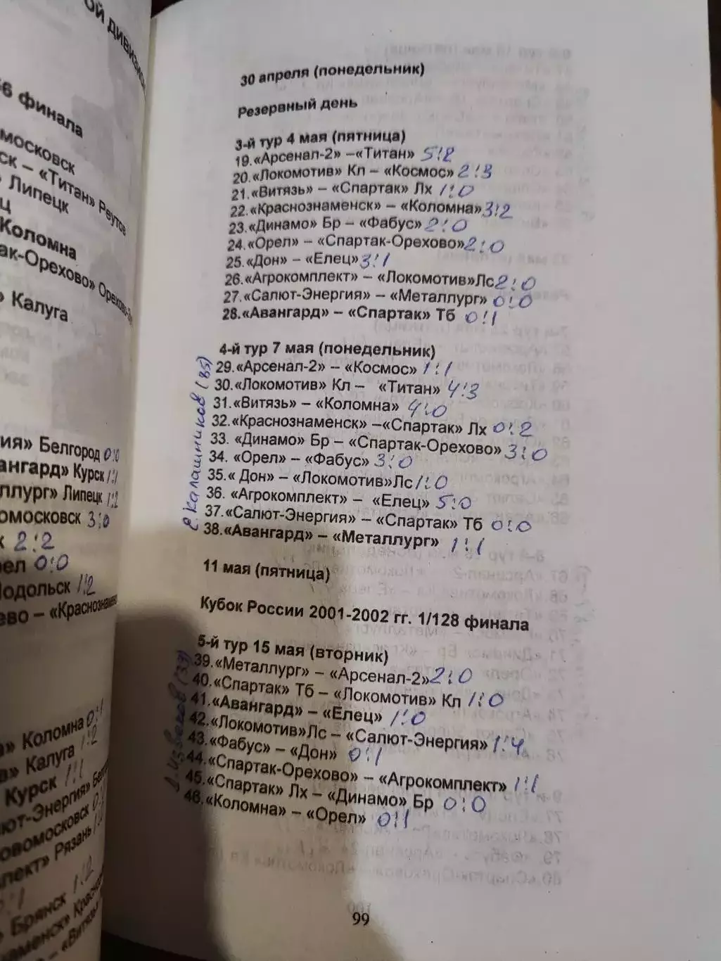 Футбольный ежегодник Курск 2001 5