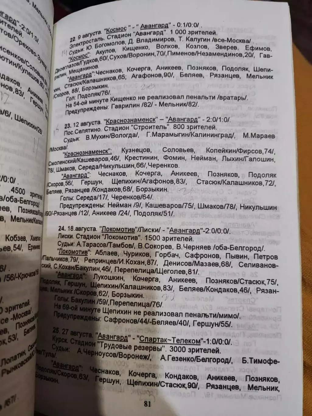 Футбольный ежегодник Курск 2001 6