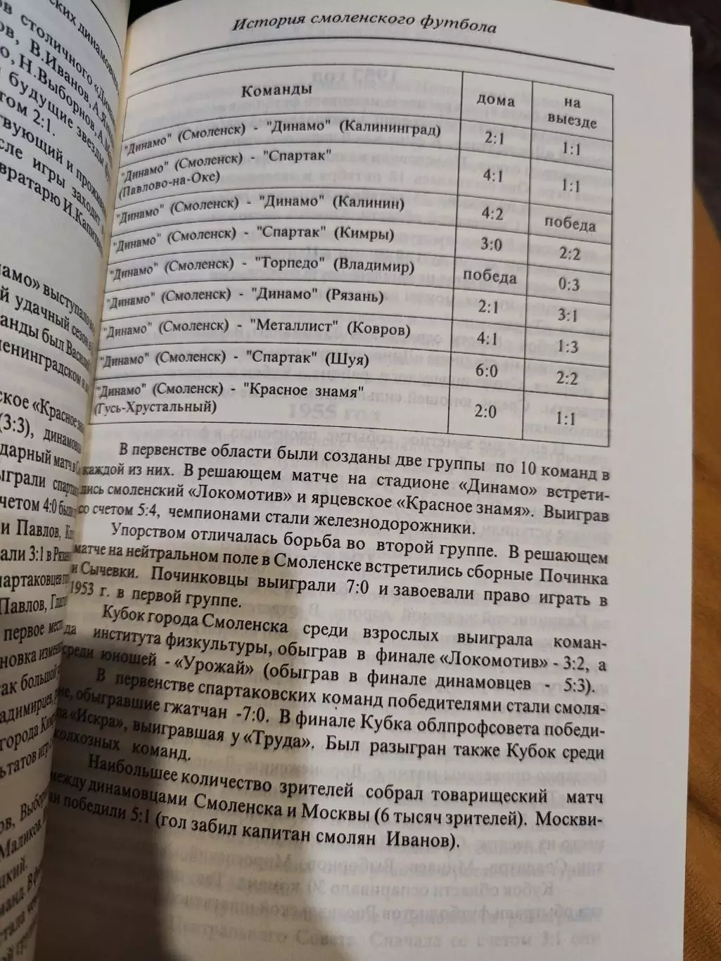В. Перепекин, В. Коженов. История смоленского футбола - 1996 3