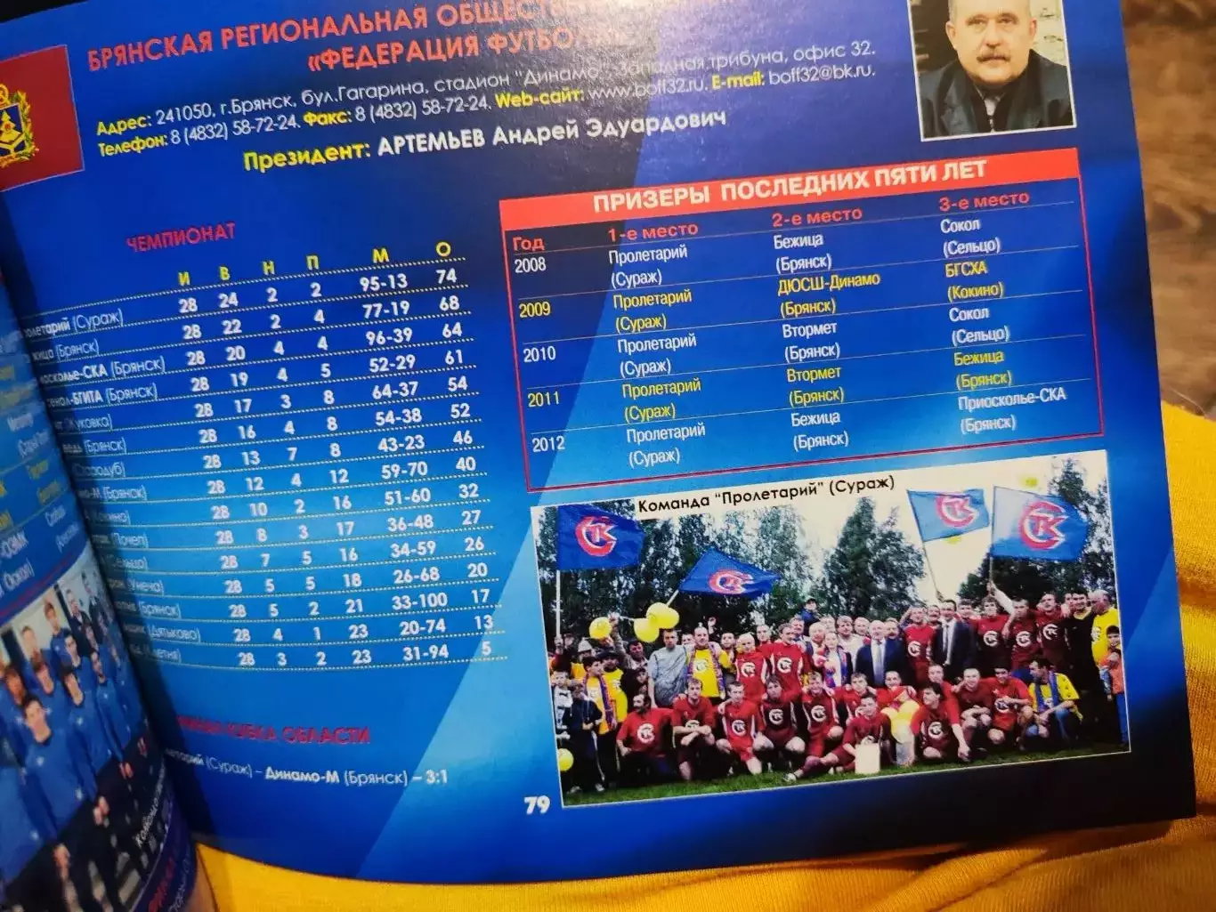 Первенство России по футболу среди любительских команд. Итоги 2012 года. 1