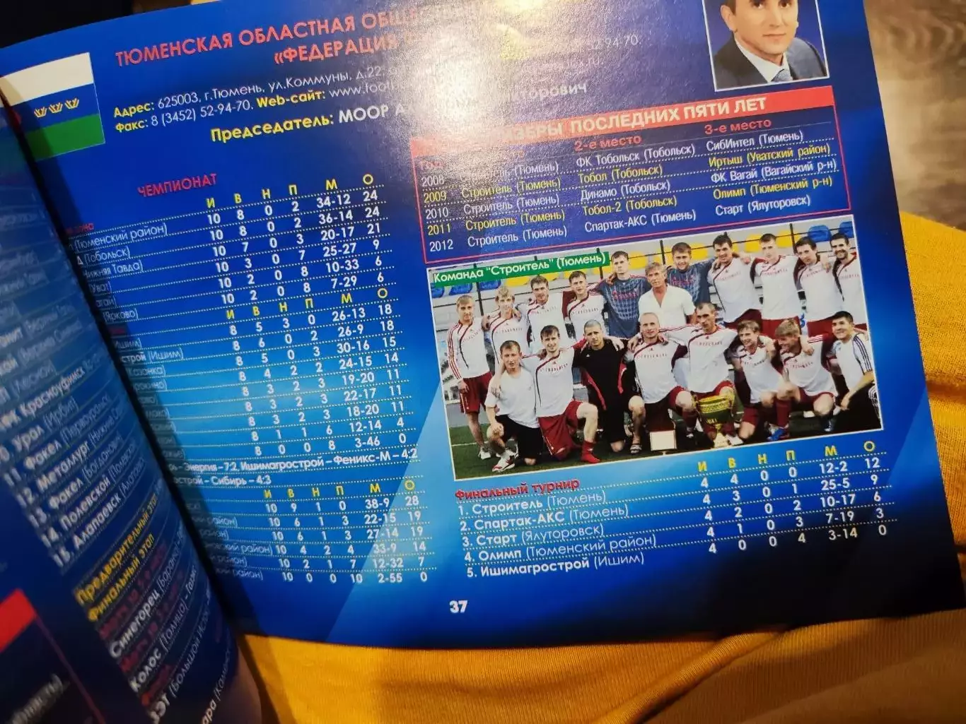 Первенство России по футболу среди любительских команд. Итоги 2012 года. 3