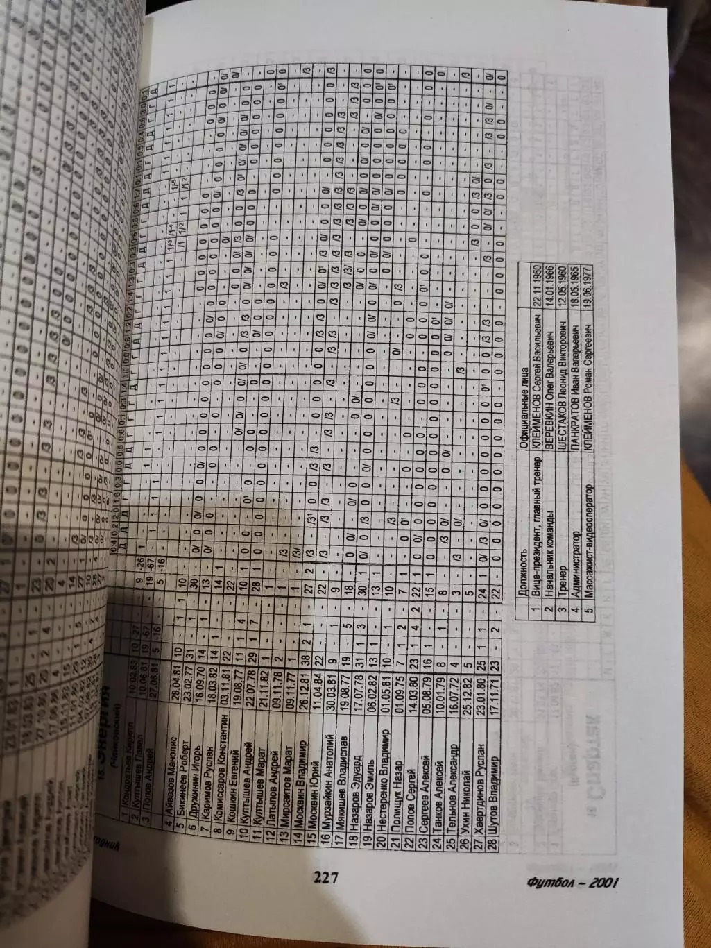 Ежегодник Футбол - 2001 статистические данные российского футбола ,второе издани 3