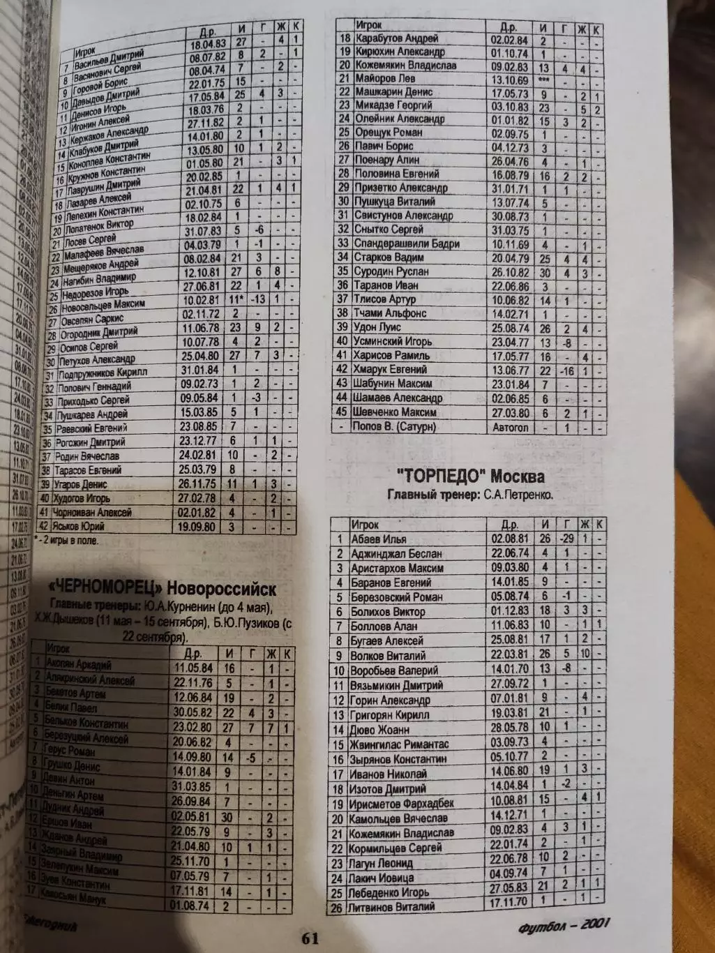 Ежегодник Футбол - 2001 статистические данные российского футбола ,второе издани 5