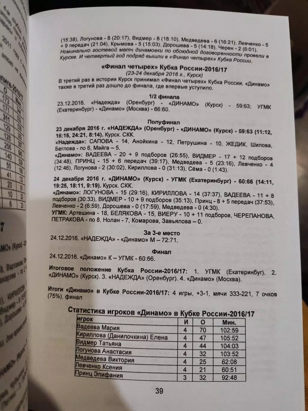 Курский баскетбол-2017/2018, календарь-справочник 2