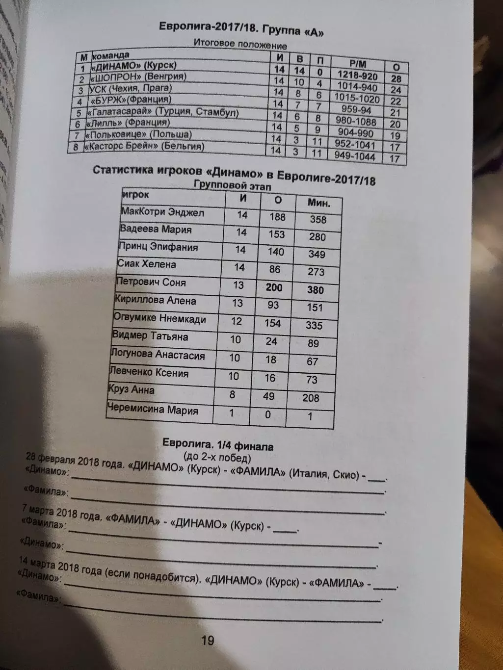 Курский баскетбол-2017/2018, календарь-справочник 3