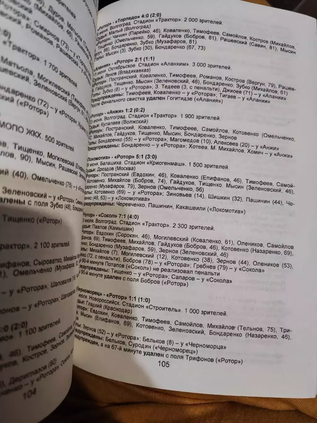 Футбол, календарь справочник Волгоград 2002 3